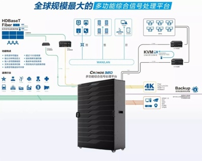 閃耀安博會 | 淳中科技再掀視聽“藍色風暴”，以科技守護智慧未來